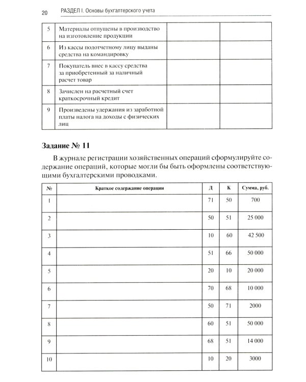 Бухгалтерский учет: практикум