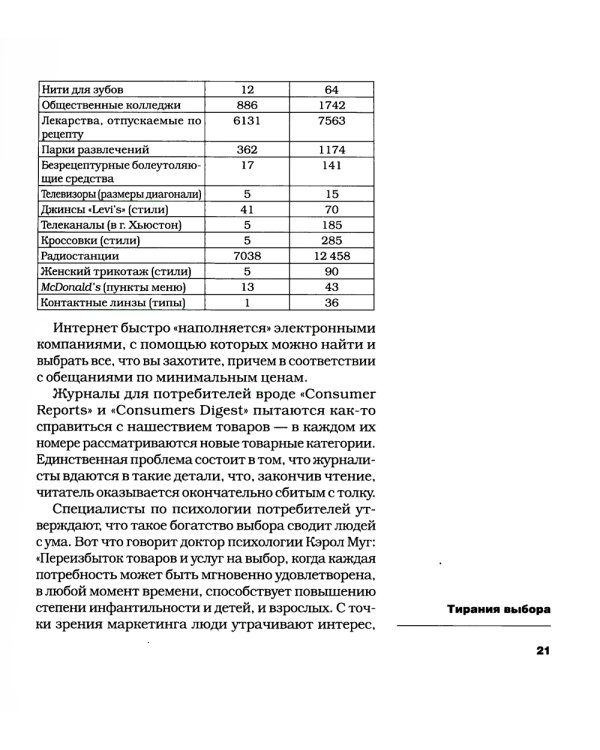 Позиционирование: битва за умы; Дифференцируйся или умирай! (комплект из 2-х книг)