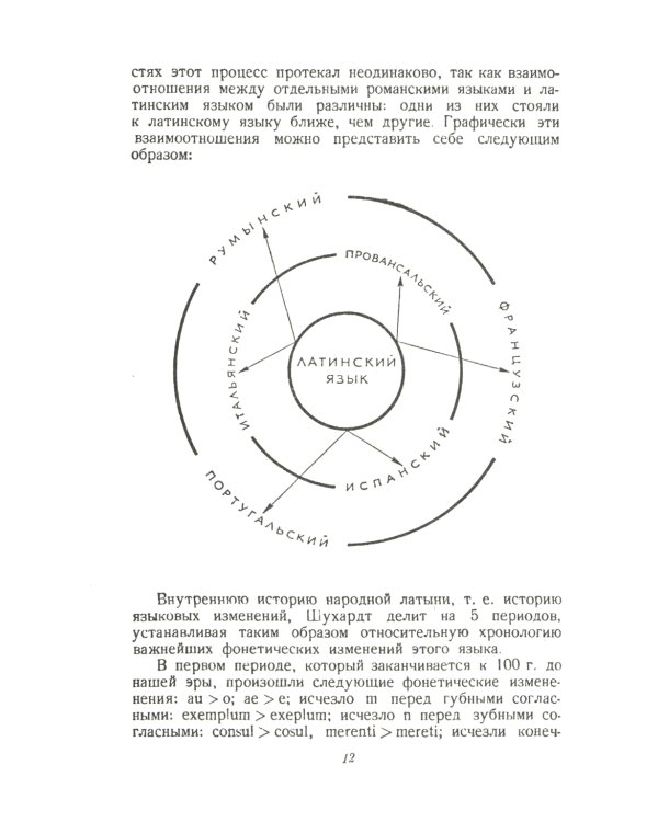 Народная латынь: Живой разговорный язык Рима и его провинций на языковых примерах (текстах). Образцы народной латинской письменности разных эпох