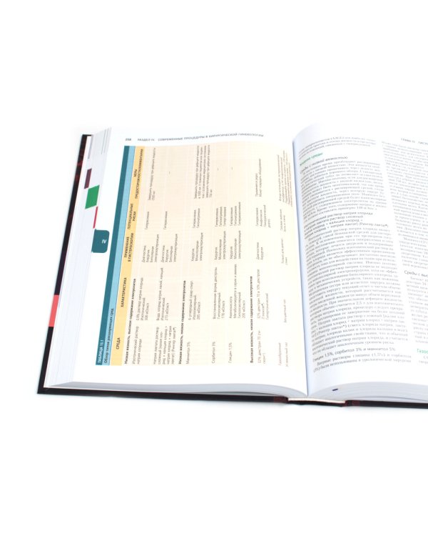 Гинекология по Уильямсу + Оперативная гинекология по Те Линде (комплект из 2-х книг)