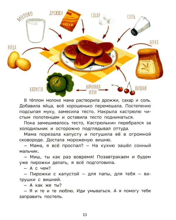 Знакомьтесь, домовой Кастрюлькин!