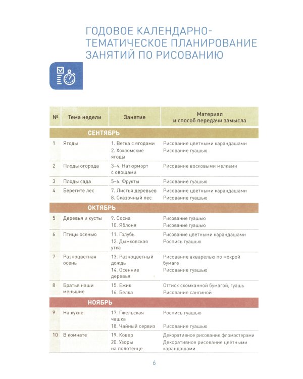 Рисование в детском саду. Конспект занятий с детьми 5-6 лет. Старшая группа. 2-е изд., испр.и доп