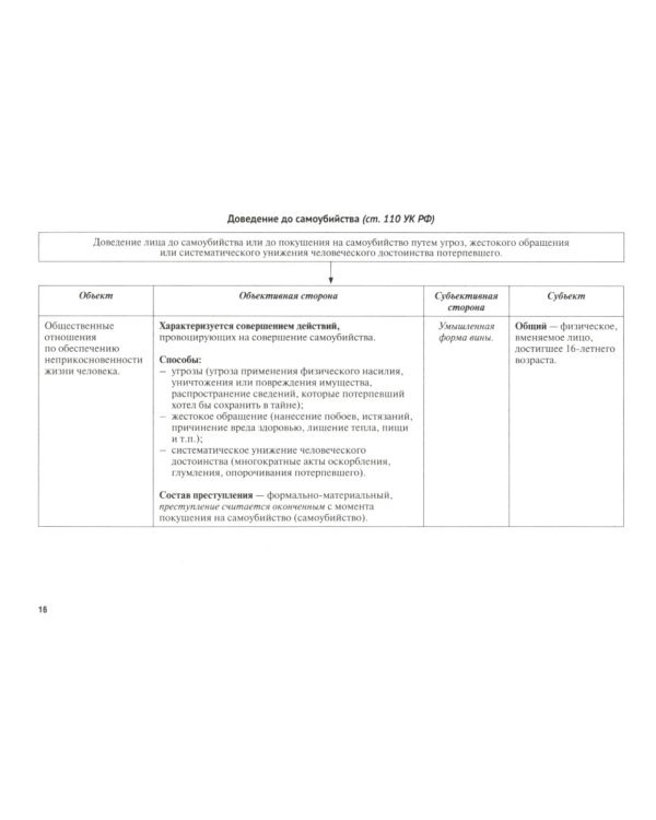 УК в схемах. Особенная часть: альбом