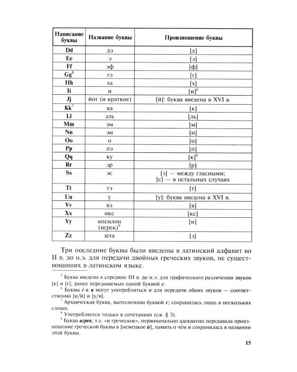 Grammatica Latina: Латинский язык для переводчиков: Учебное пособие. 5-е изд