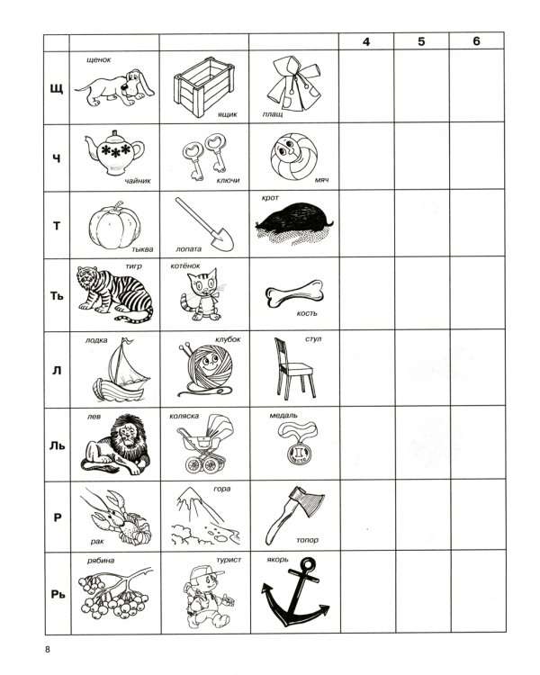 Речевая карта для обследования ребенка дошкольного возраста