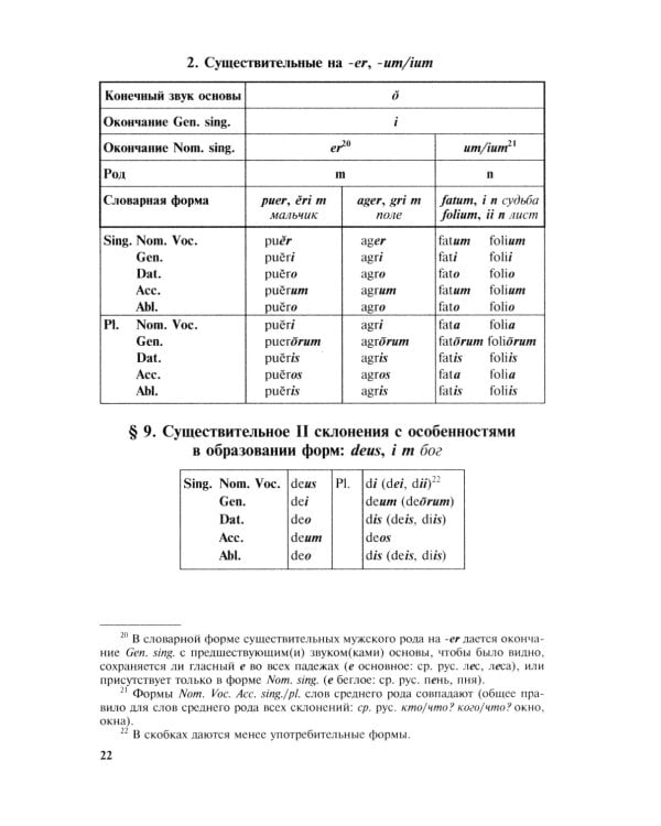 Grammatica Latina: Латинский язык для переводчиков: Учебное пособие. 5-е изд