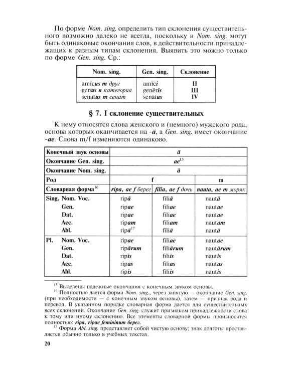 Grammatica Latina: Латинский язык для переводчиков: Учебное пособие. 5-е изд