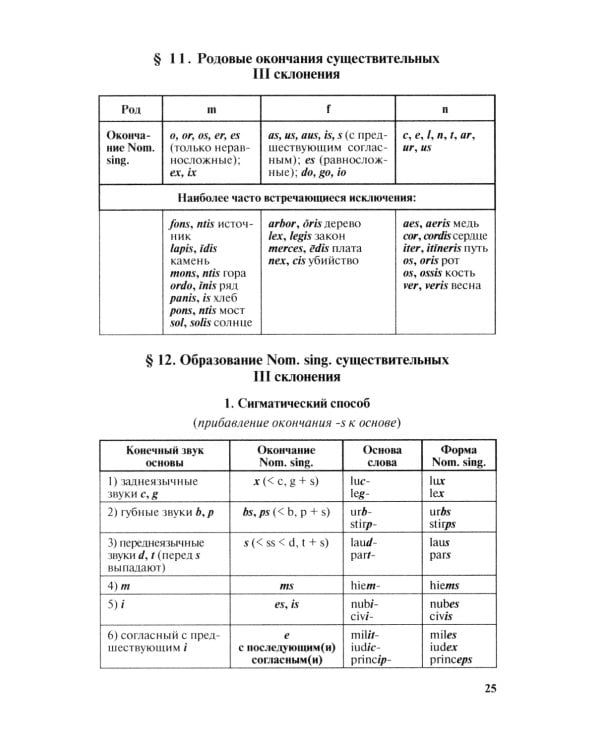 Grammatica Latina: Латинский язык для переводчиков: Учебное пособие. 5-е изд