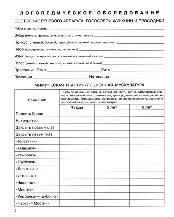 Речевая карта для обследования ребенка дошкольного возраста