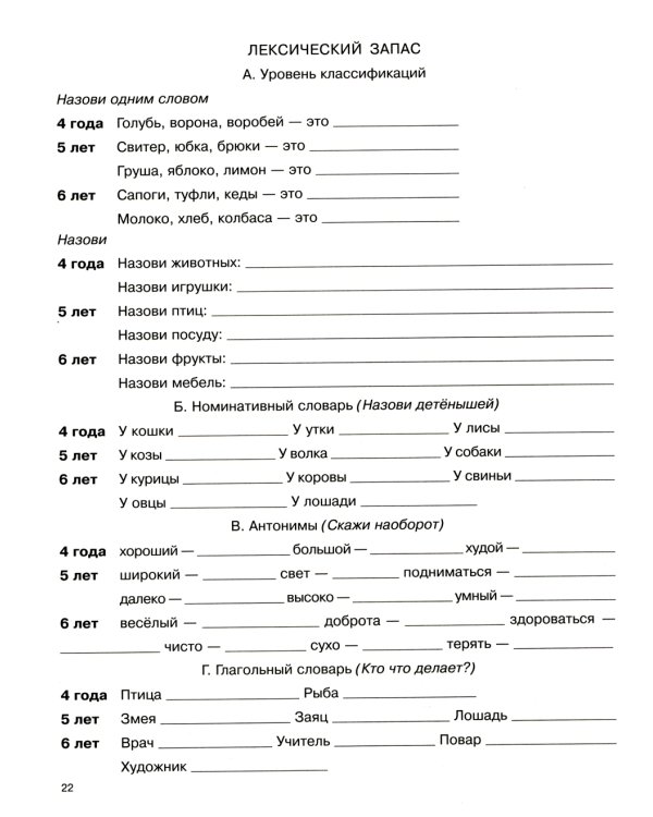 Речевая карта для обследования ребенка дошкольного возраста