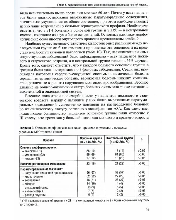 Хирургия колоректального рака у геронтологических больных