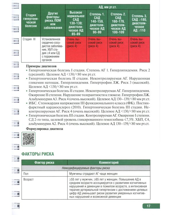 Тактика врача общей практики: практическое руководство