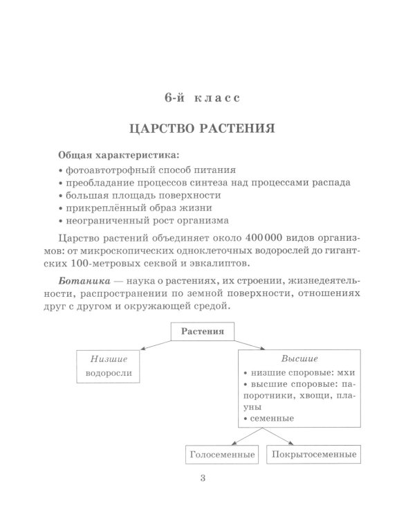Справочник школьника по биологии. 6-11 кл