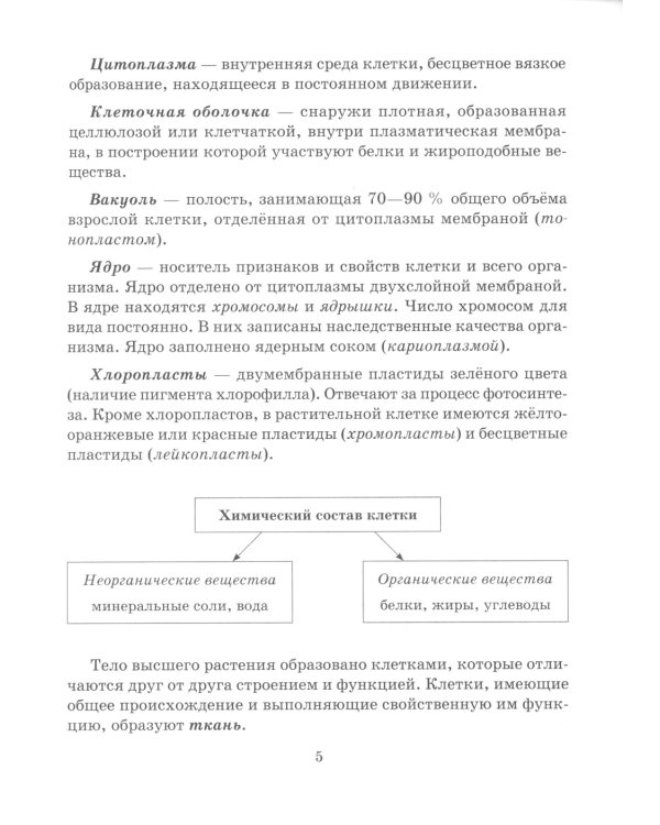 Справочник школьника по биологии. 6-11 кл