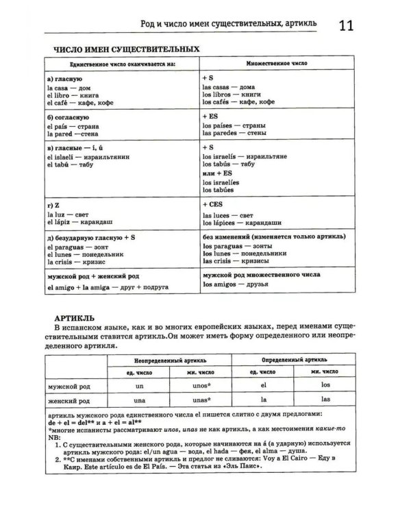 Gramatica en uso. Испанский язык. Практическая грамматика