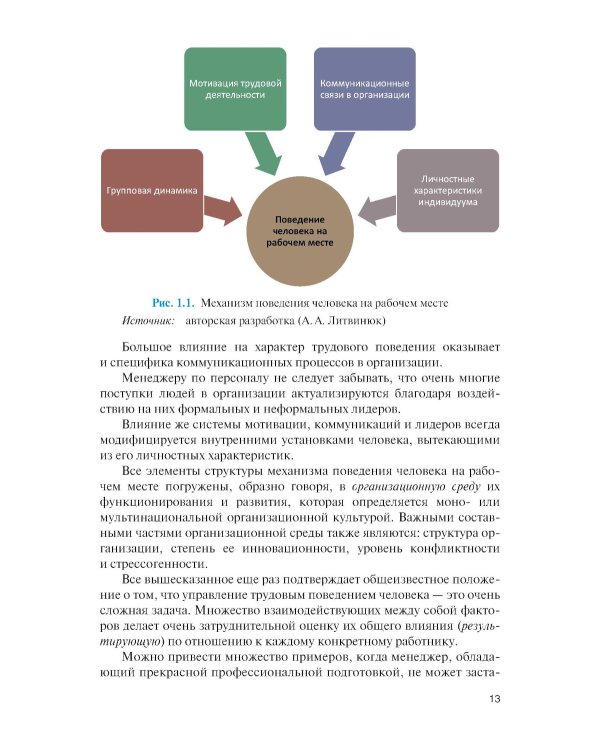 Личность и управление трудовым поведением персонала: Учебник
