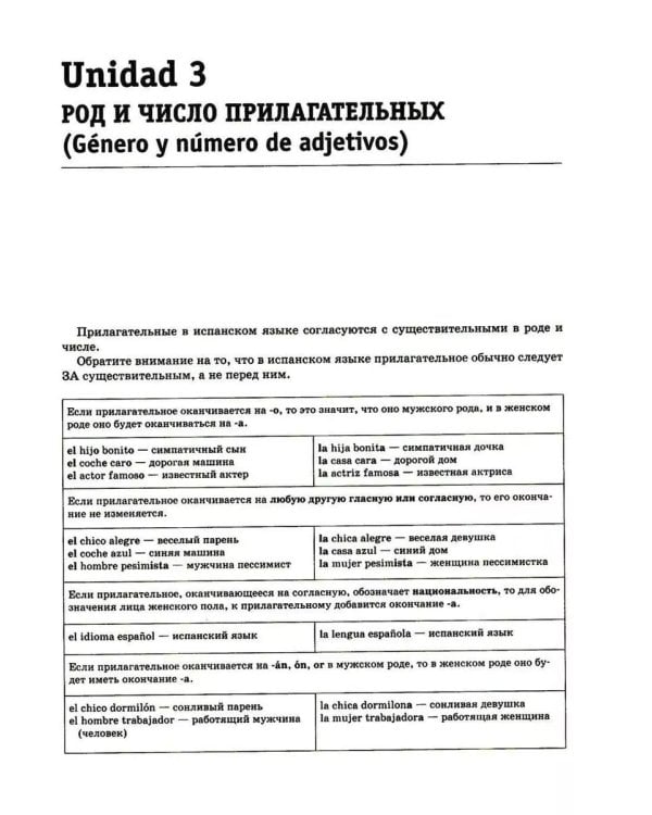 Gramatica en uso. Испанский язык. Практическая грамматика