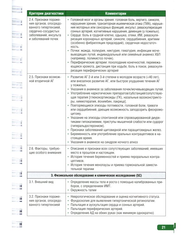 Тактика врача общей практики: практическое руководство