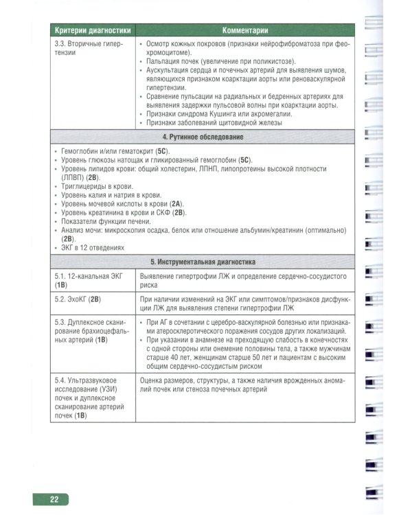 Тактика врача общей практики: практическое руководство
