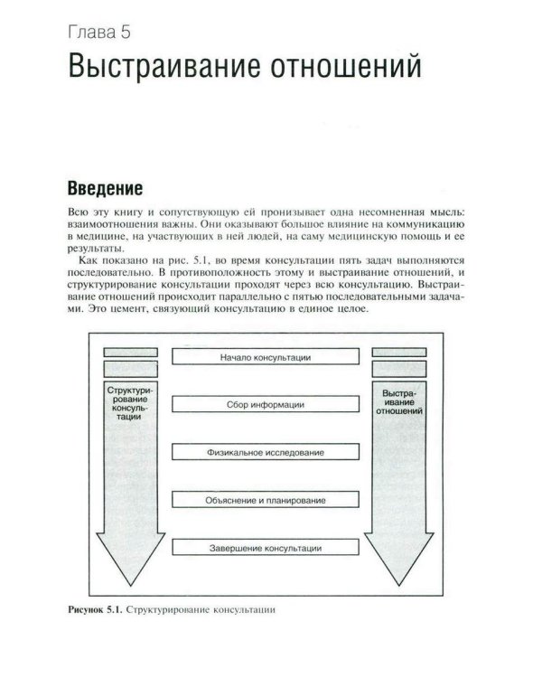 Навыки общения с пациентами