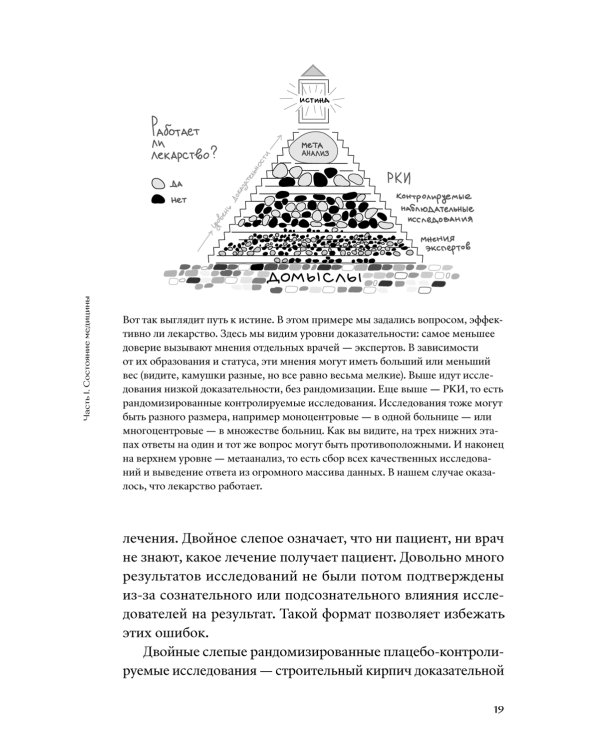 Федиатрия. Что делать, если у вас ребенок