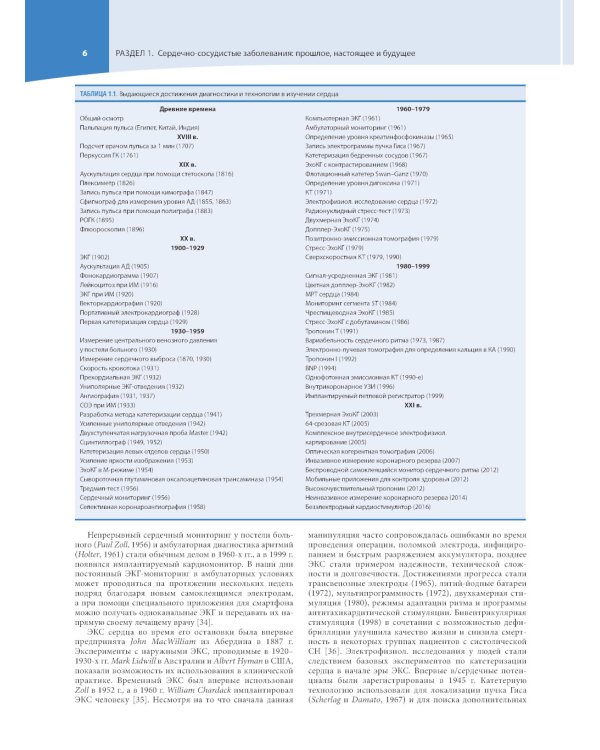 Кардиология по Херсту. В 3 т. Т. 1