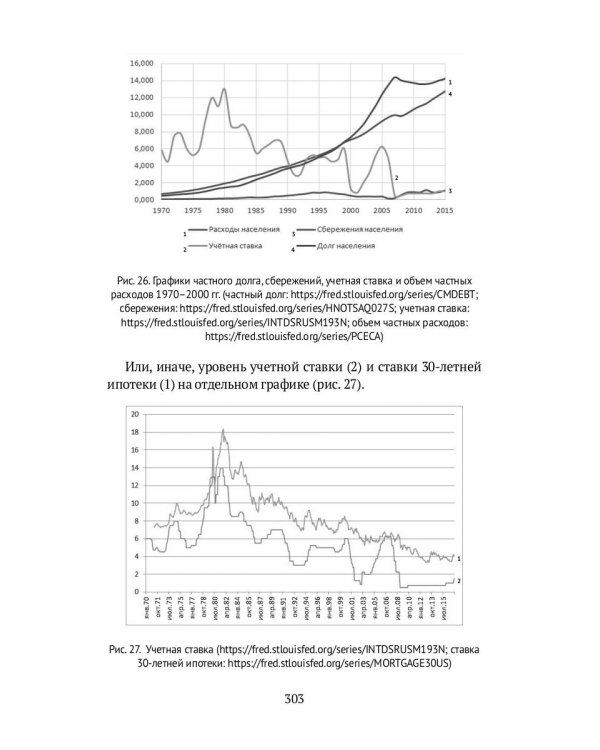Воспоминания о будущем. Идеи современной экономики. 2-е изд., испр. и доп