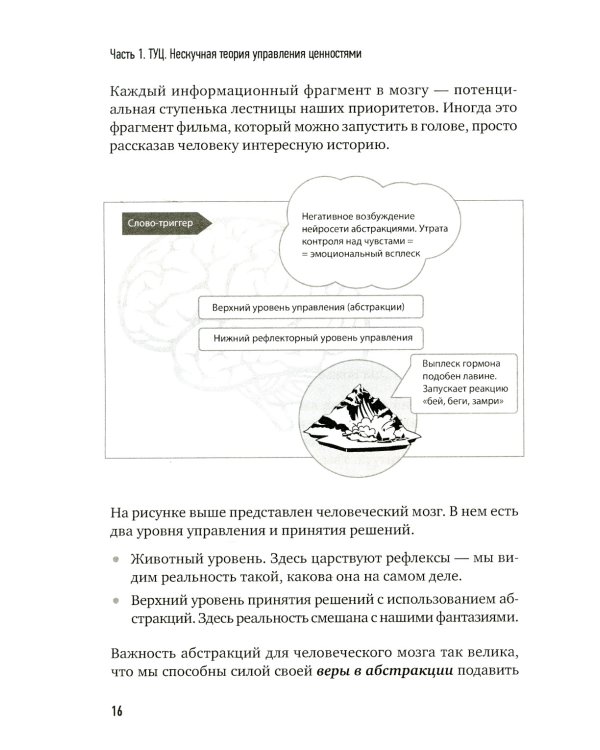 Сами придут, сами купят. Как продать ценность дорого