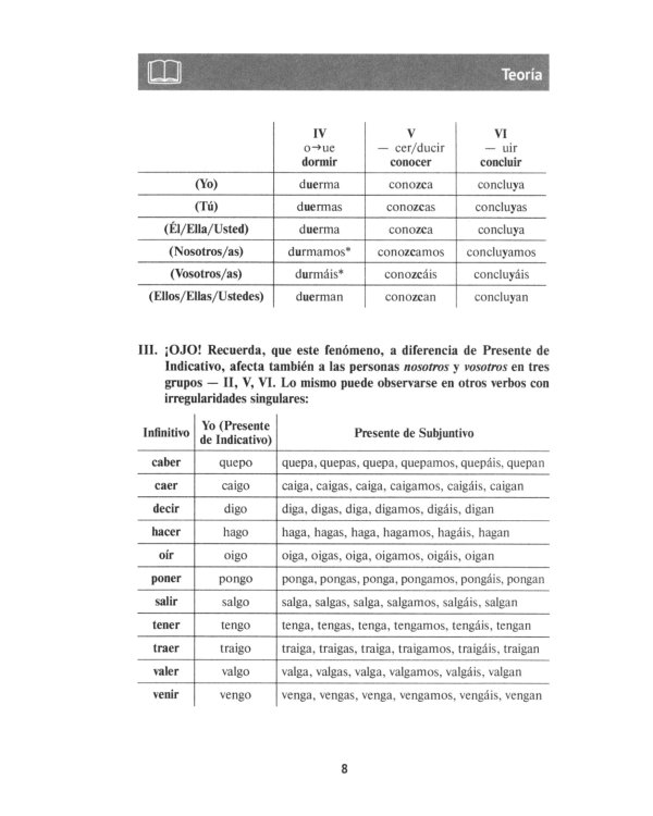 Practicamos el Subjuntivo: Учебник по испанскому языку