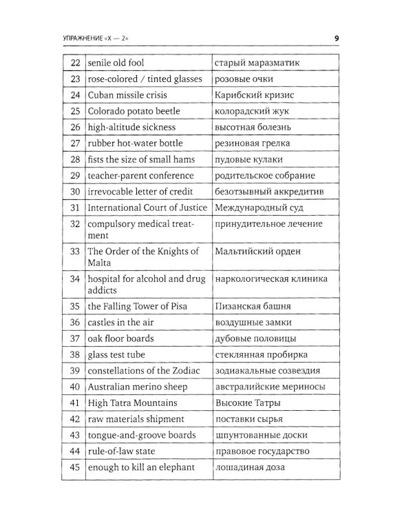 Упражнение для синхрониста. Цветуща вишня. Самоучитель устного перевода с английского языка на русский