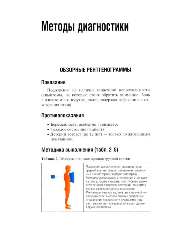 Острая кишечная непроходимость. Краткое руководство для врача-рентгенолога