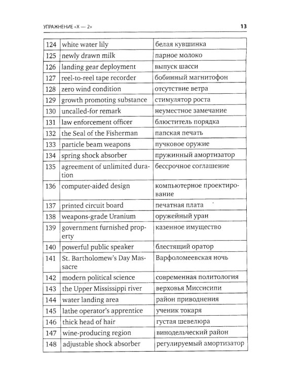 Упражнение для синхрониста. Цветуща вишня. Самоучитель устного перевода с английского языка на русский