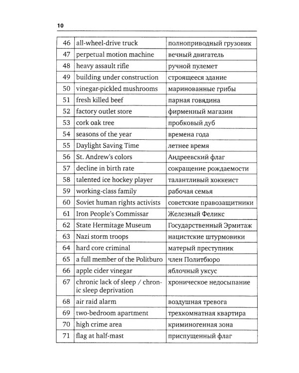 Упражнение для синхрониста. Цветуща вишня. Самоучитель устного перевода с английского языка на русский