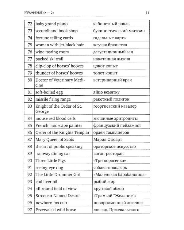 Упражнение для синхрониста. Цветуща вишня. Самоучитель устного перевода с английского языка на русский