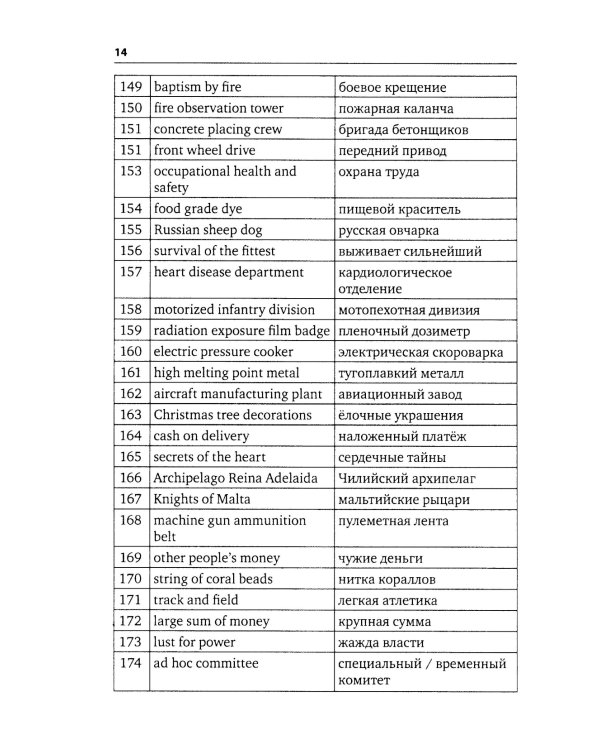 Упражнение для синхрониста. Цветуща вишня. Самоучитель устного перевода с английского языка на русский