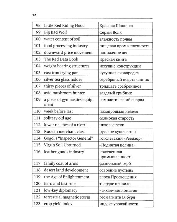 Упражнение для синхрониста. Цветуща вишня. Самоучитель устного перевода с английского языка на русский
