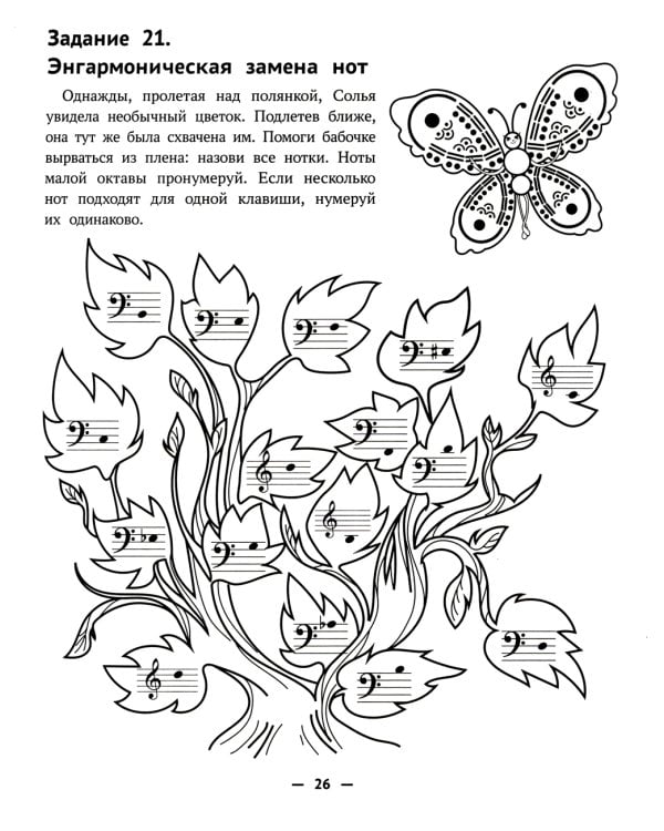 Музыкальная память. Необычные уроки сольфеджио и музыки