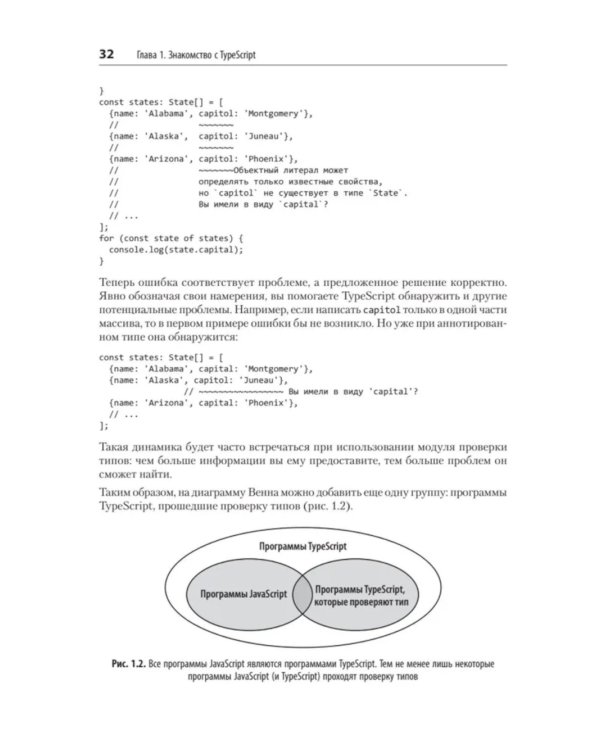 Эффективный TypeScript: 83 способа улучшить код. 2-е изд
