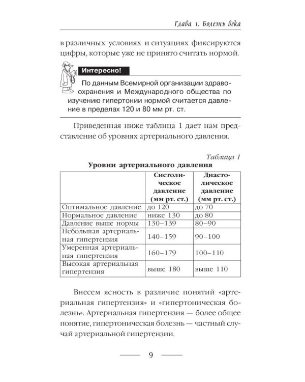 Гипертония