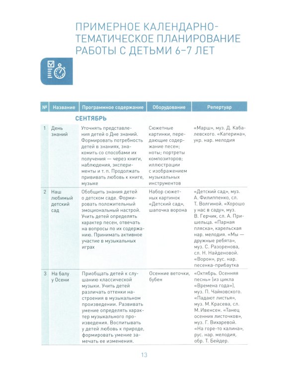 Музыкальное воспитание в детском саду. Конспекты занятий с детьми 6-7 лет. Подготовительная группа. ФГОС