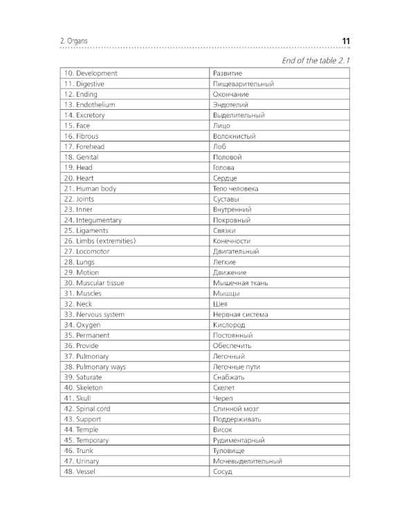 Английский язык для фельдшеров: учебник