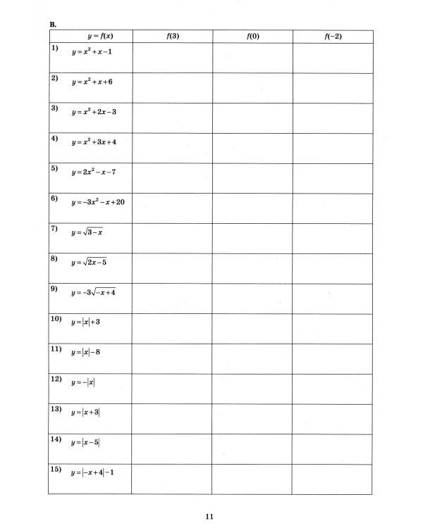 Алгебра. 9 кл. Базовый уровень. Тетрадь-тренажер: Учебное пособие