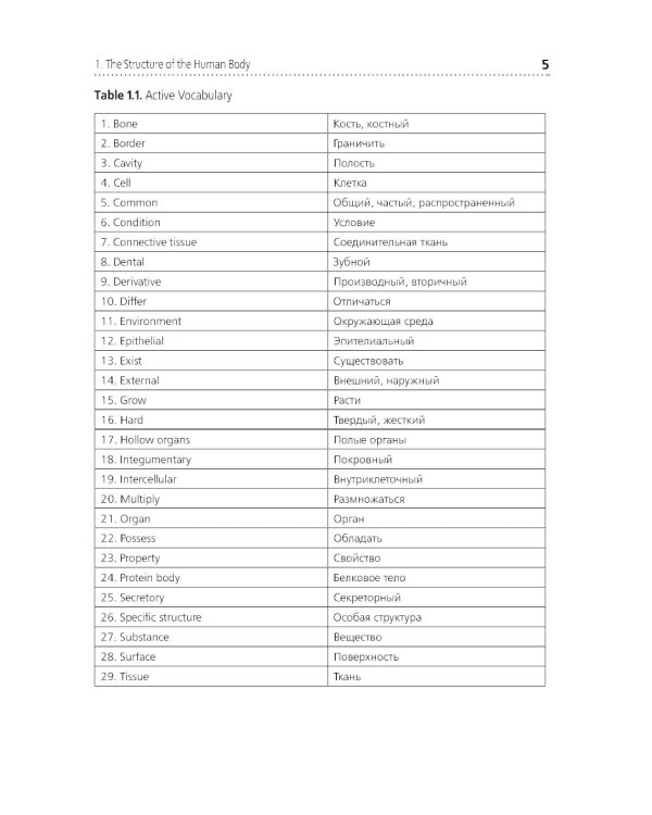 Английский язык для фельдшеров: учебник