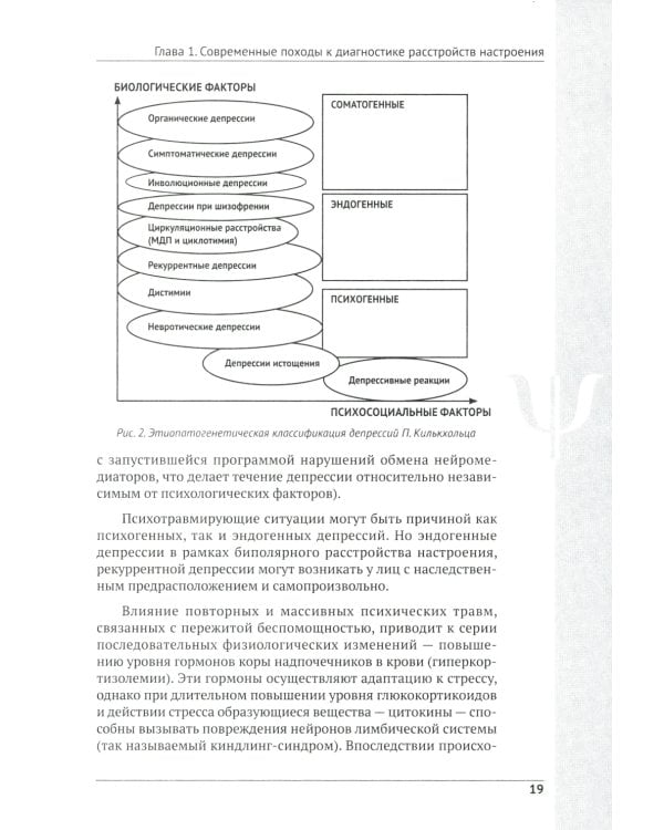 Депрессия. Диагностика. Лечение. Психологические методики и техники. 4-е изд., перераб.и доп