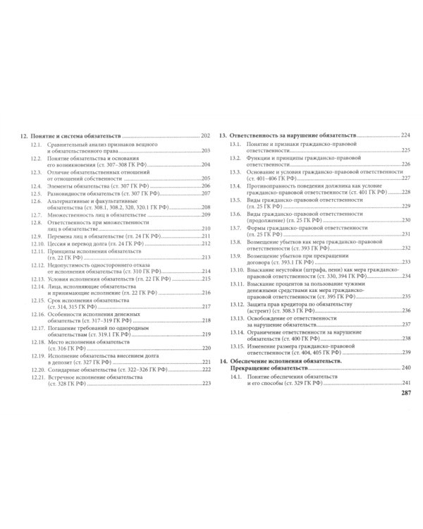 Гражданское право в схемах. Общая часть: Учебное пособие. 2-е изд., перераб. и доп
