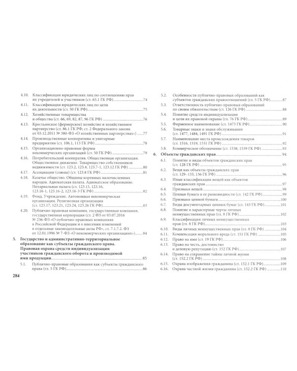 Гражданское право в схемах. Общая часть: Учебное пособие. 2-е изд., перераб. и доп