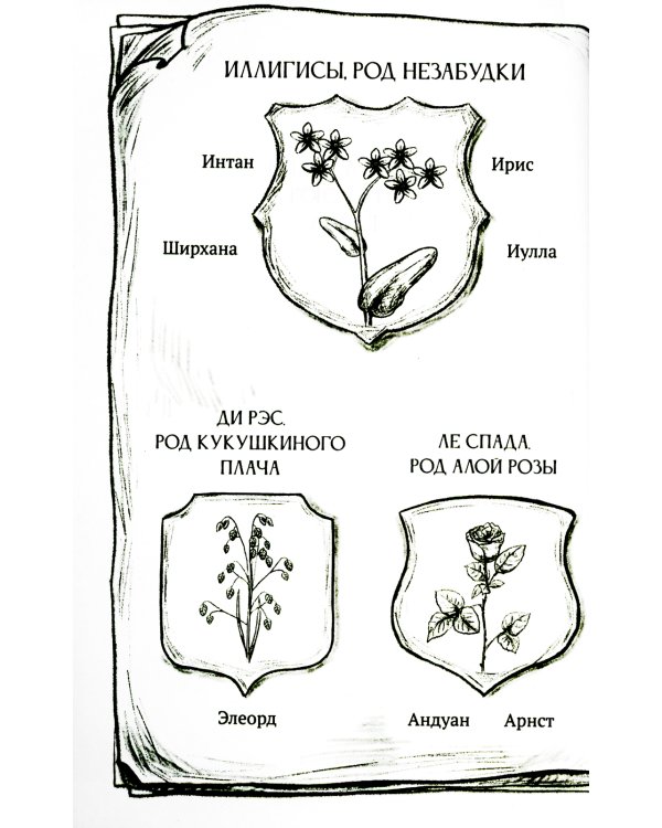 Берег мертвых незабудок