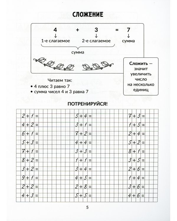 Все правила математики с наглядными примерами, контрольными и тренировочными упражнениями. 1-4 кл