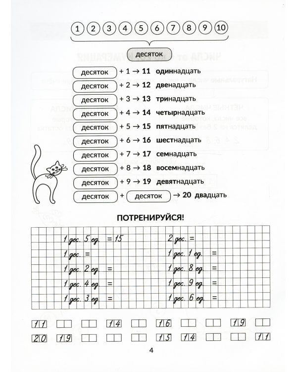 Все правила математики с наглядными примерами, контрольными и тренировочными упражнениями. 1-4 кл