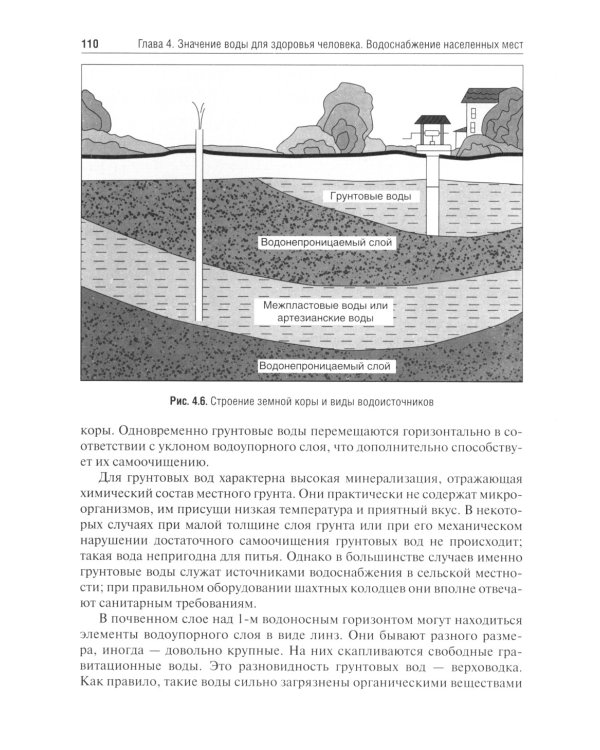 Гигиена: Учебник